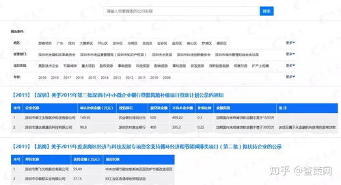 查策網(wǎng)科技查詢服務(wù)系統(tǒng) 信息技術(shù)咨詢的免費(fèi)新利器